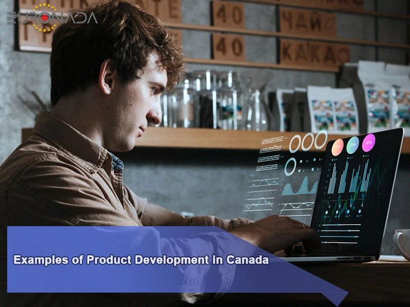 Examples of Product Development in Canada