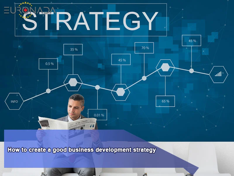 How to create a good business development strategy