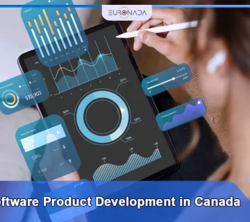 Software Product Development in Canada